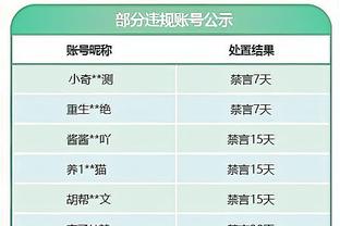 猛！恩比德连续第8场轰30+ 过去8场场均35.4分11板7助